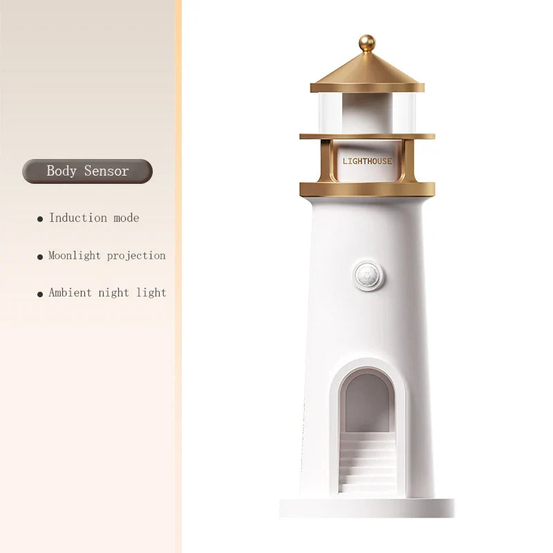 S3ec94b4fd1d0480a8faaa6750530ae352