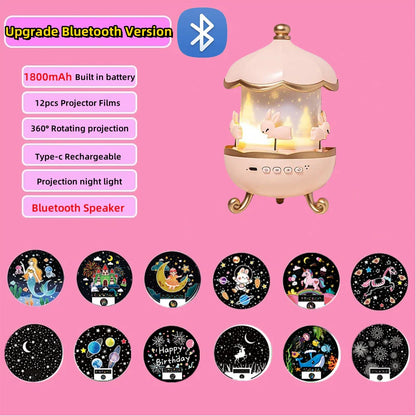 S7e83eb1dae0a431bbb00dfafce493c7et